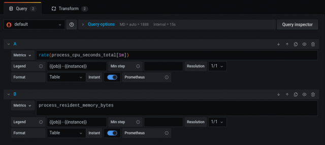 Show multiple expressions for an instance in a Grafana table – Robust ...